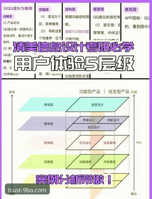 9博体育平台服务质量深度分析：从用户体验到专业保障的全景解读